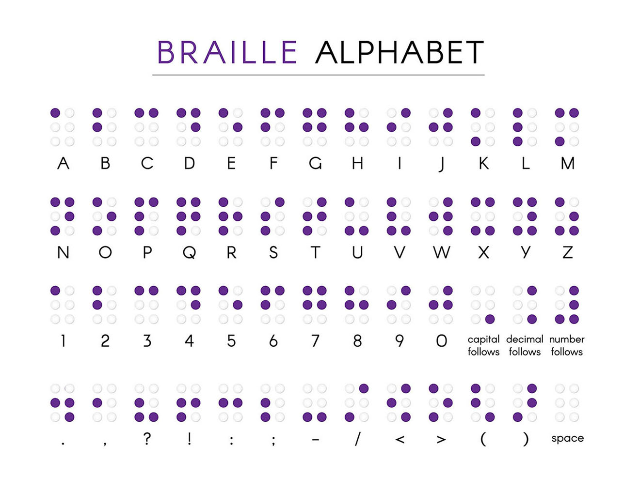 U.S. BRAILLE CORPORATION Accessibility Simplified